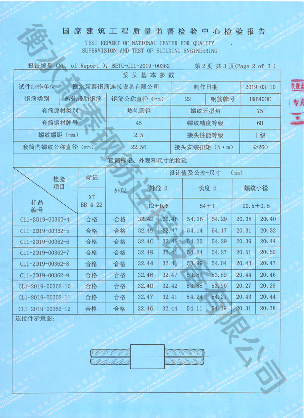 检验报告